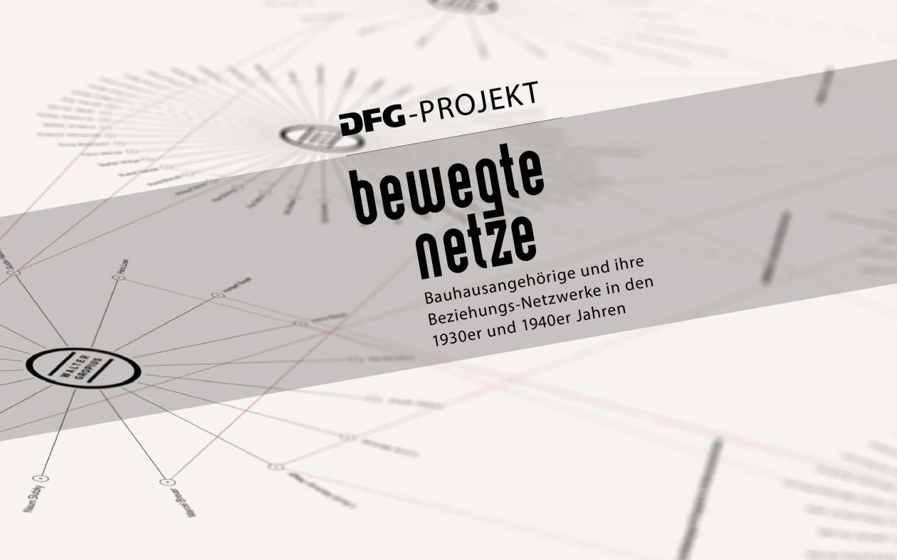 Bewegte Netze