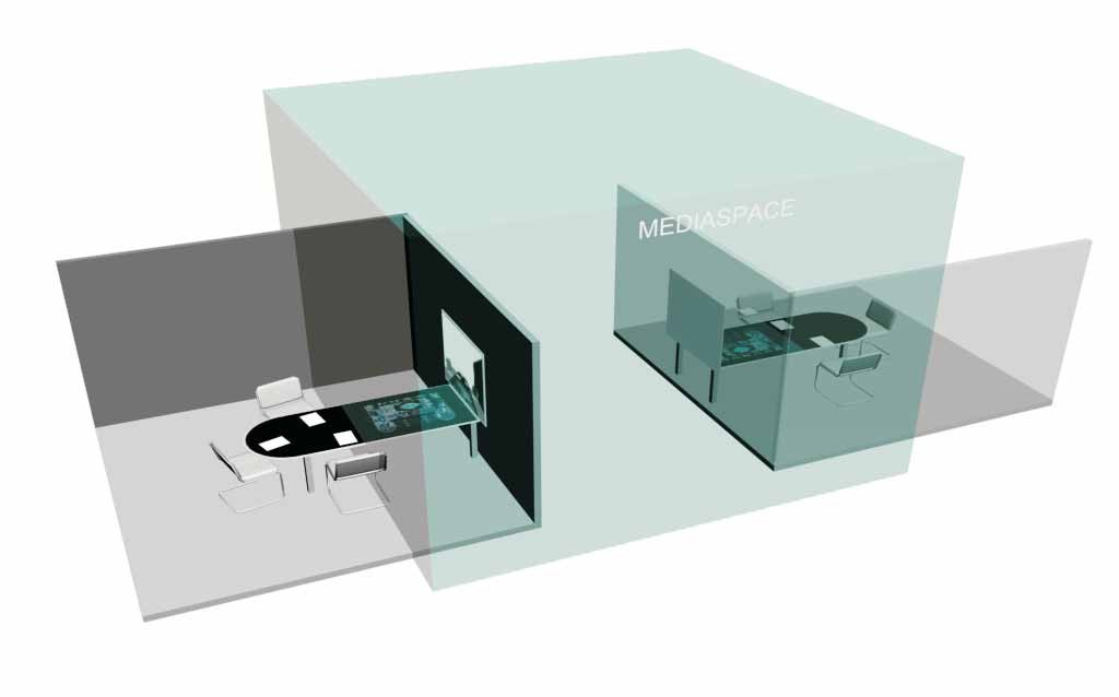 MediaSpace
