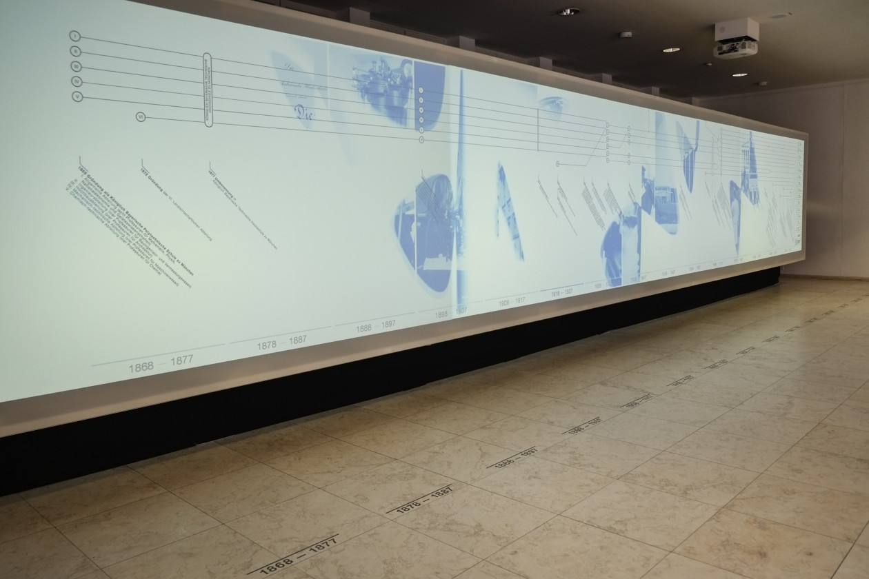 150 Jahre TU München